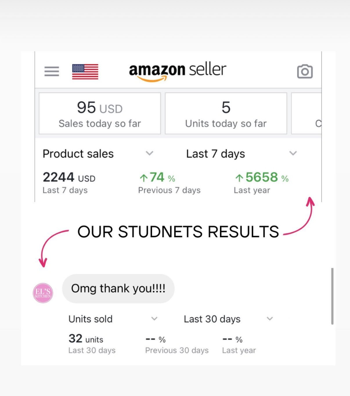 2025 E-COMMERCE AMAZON FBA-FBM , MASTER COURSE.