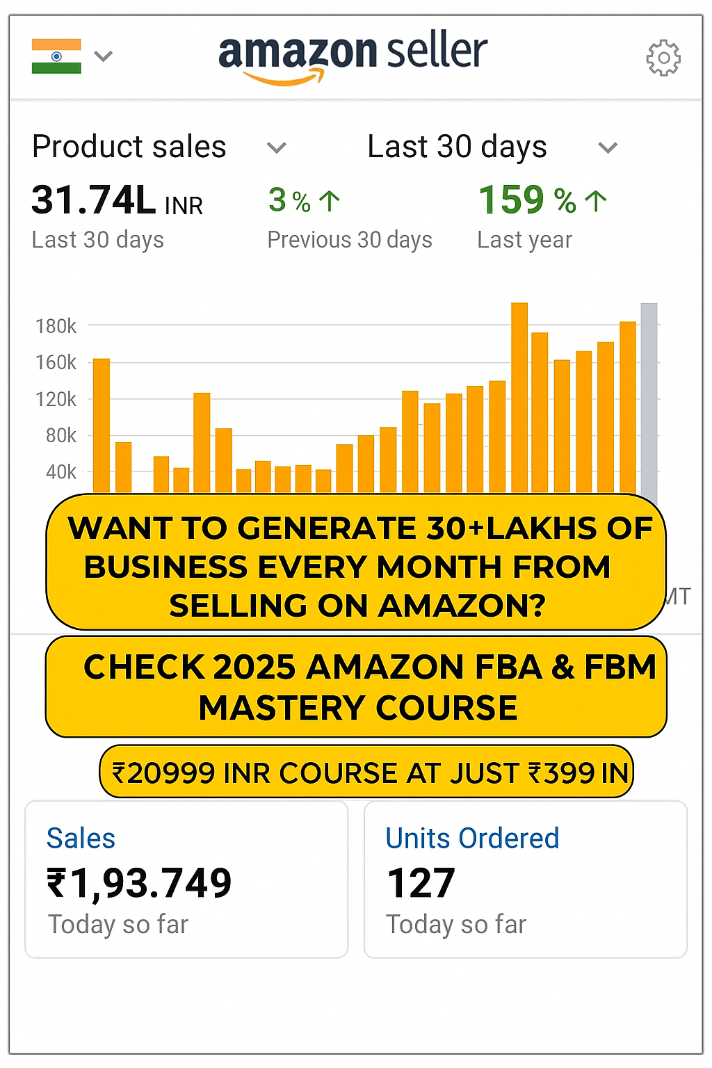 2025 E-COMMERCE AMAZON FBA-FBM , MASTER COURSE.
